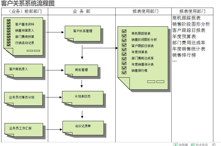 开云在线登录官网-开云(中国)
的具体操作步骤是怎样的