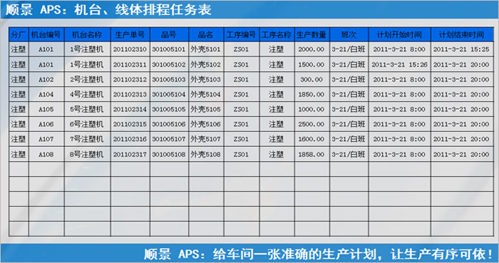 开云在线登录官网-开云（中国）
执行的过程中会遇到什么问题?